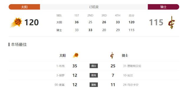 色网免费观看